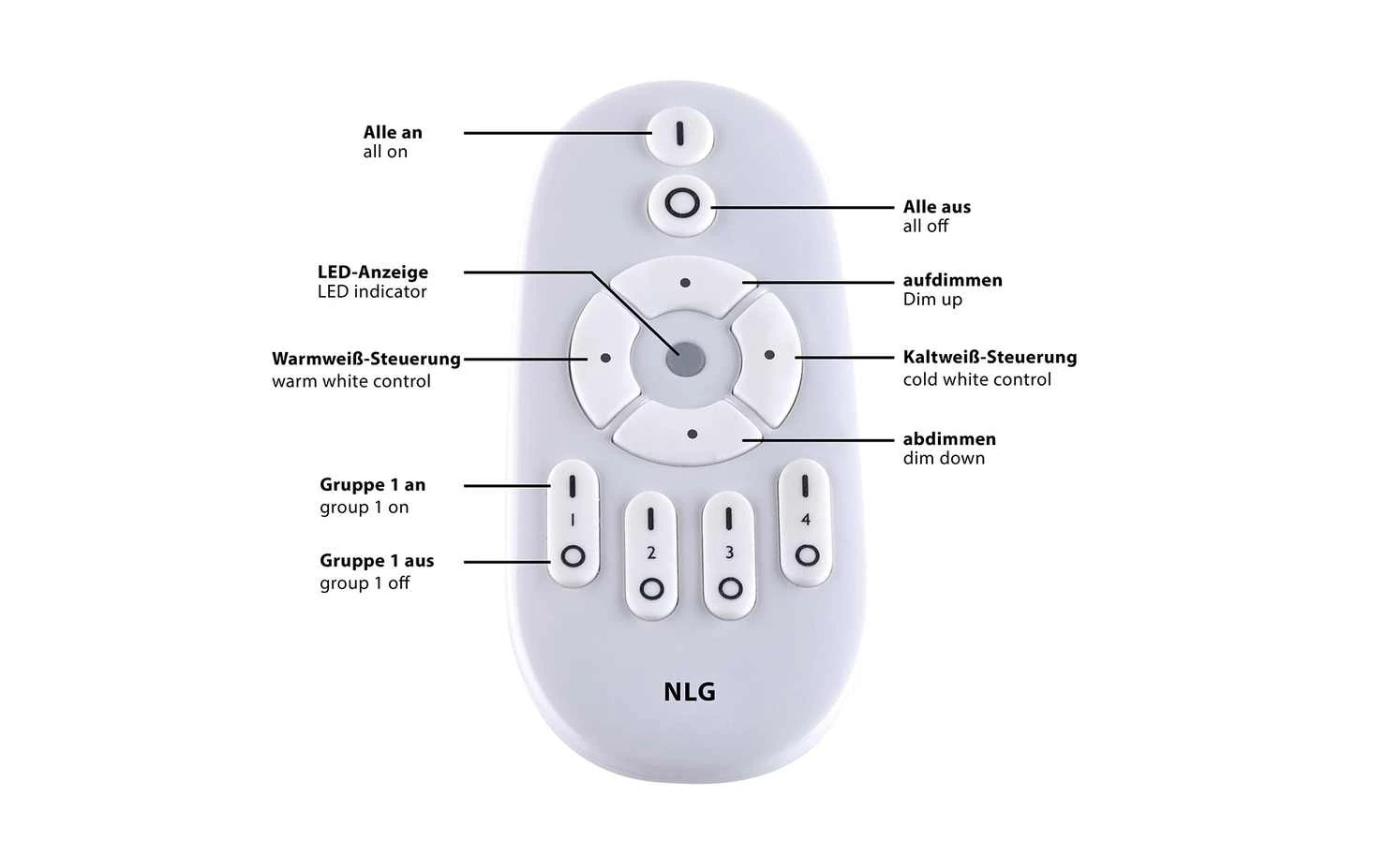 Paul Neuhaus LED-Deckenleuchte, 1-flammig, Weiß 3 Paul Neuhaus LED-Deckenleuchte, 1-flammig, Weiß – Bild 3