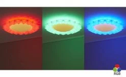 Trio LED-Deckenleuchte, weiß mit Fernbedienung `Sunflower` -Innenleuchten Verkaufsladen 11687112 9 202202041236